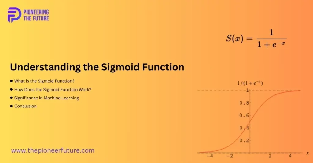 Sigmoid function